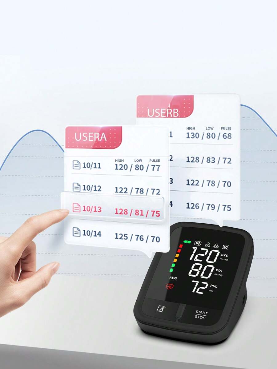 Rechargeable Arm Blood Pressure Monitor – Digital LED, Adult Cuff 22-32cm