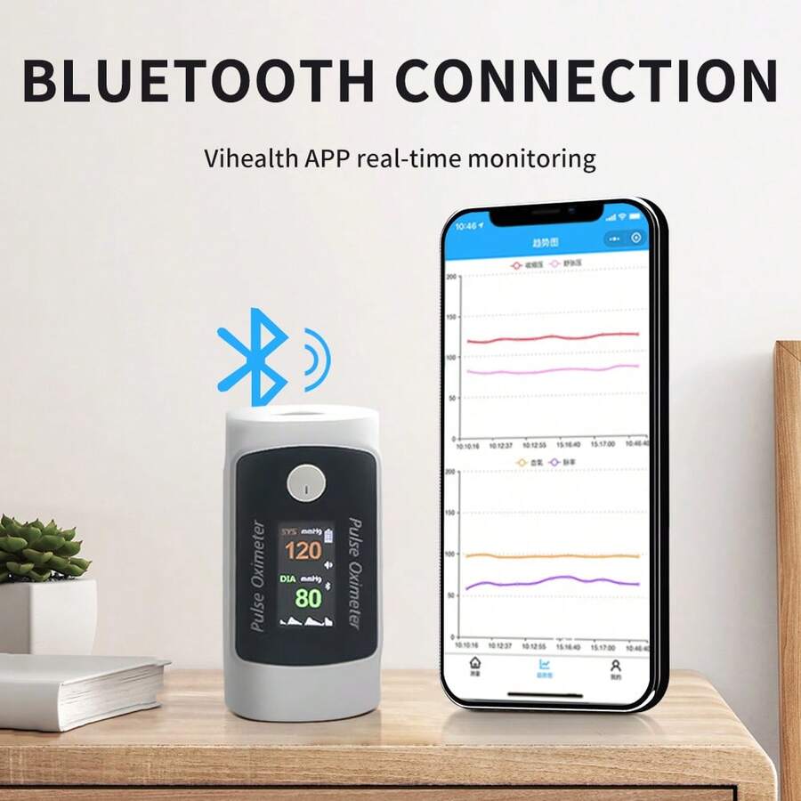 2-in-1 Blood Oxygen & Blood Pressure Monitor